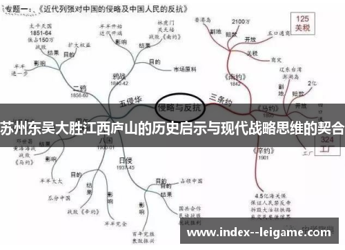 苏州东吴大胜江西庐山的历史启示与现代战略思维的契合