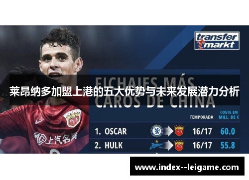 莱昂纳多加盟上港的五大优势与未来发展潜力分析