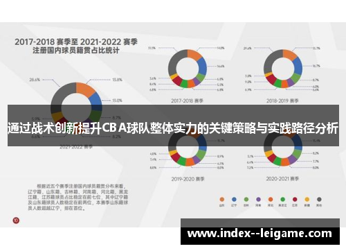 通过战术创新提升CBA球队整体实力的关键策略与实践路径分析