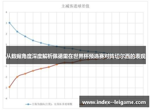 从数据角度深度解析佩德里在世界杯预选赛对阵切尔西的表现