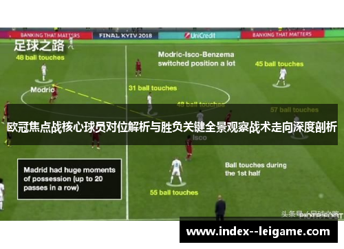 欧冠焦点战核心球员对位解析与胜负关键全景观察战术走向深度剖析