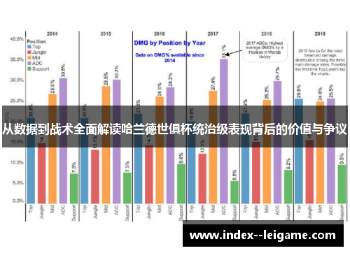 从数据到战术全面解读哈兰德世俱杯统治级表现背后的价值与争议