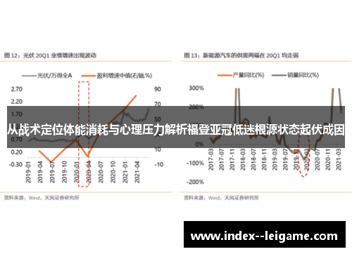 从战术定位体能消耗与心理压力解析福登亚冠低迷根源状态起伏成因